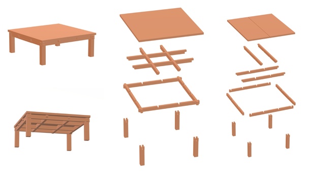 Better rendering of the table